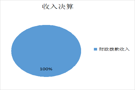 U020251129738171418066.png
