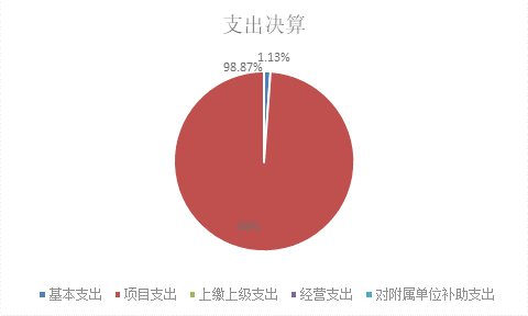 U020251129745253188128.png