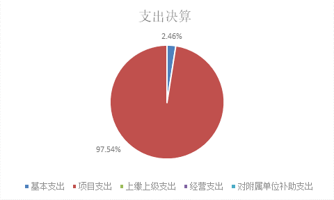 U020251129745263176309.png