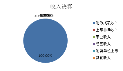 U020251129753679609618.png