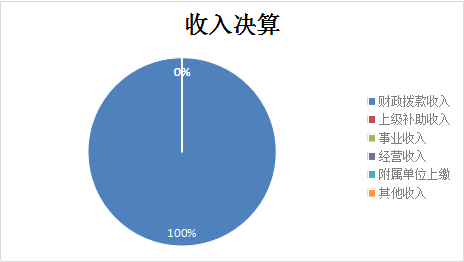 U020251129745148035414.png