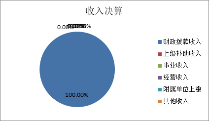 U020251129750457118642.png