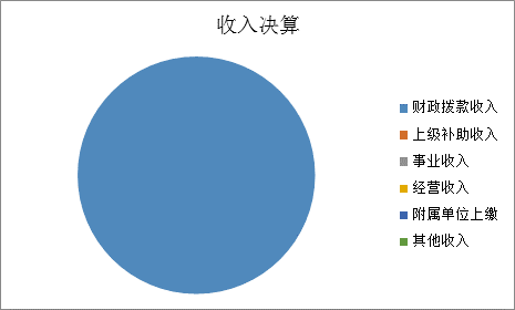U020251129745989622125.png