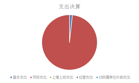 U020251129745989700702.png