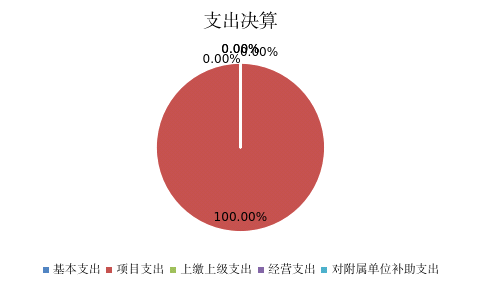 U020251129753400005730.png