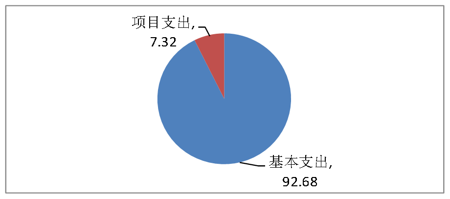 U020251129737965136445.png