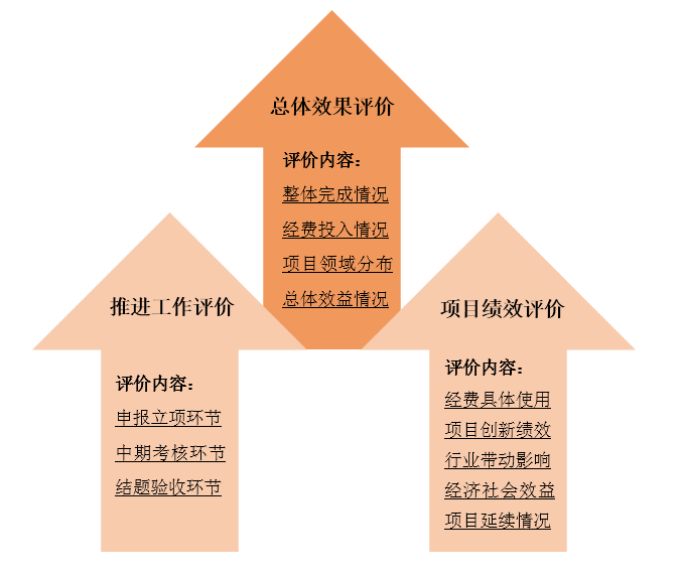 67ef1de7101b4d49a03c3ac546e1e8e4.png
