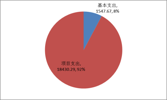 aa88a272e1c34f958ccd01971d76ca46.png