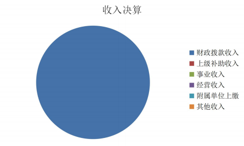 U020251129745041986169.png
