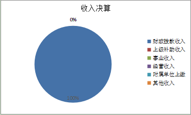 U020251129747004599576.png