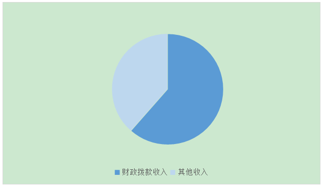 U020251129738007119915.png