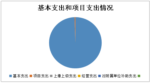 U020251129736748552183.png