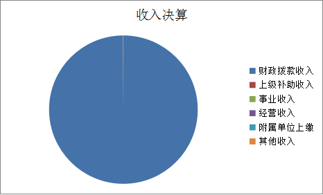 U020251129743719271479.png