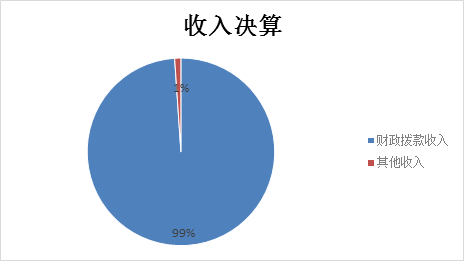 U020251129743787883600.png