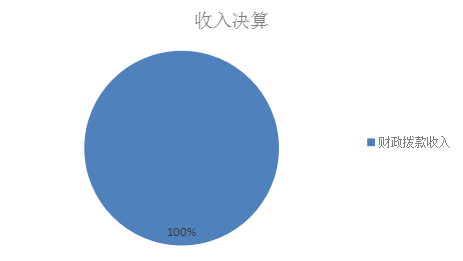 U020251129743674121343.png