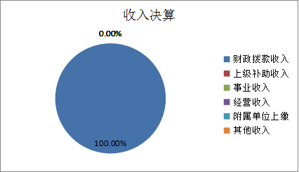 U020251129751762847850.png