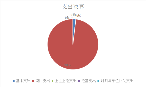 U020251129745915862883.png