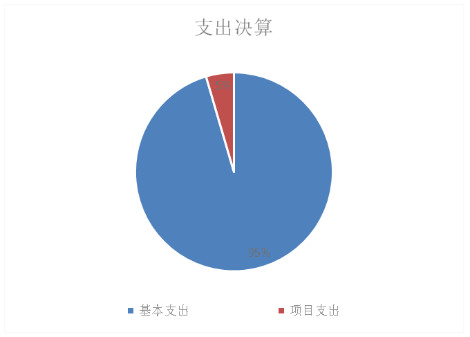U020251129745779815900.png