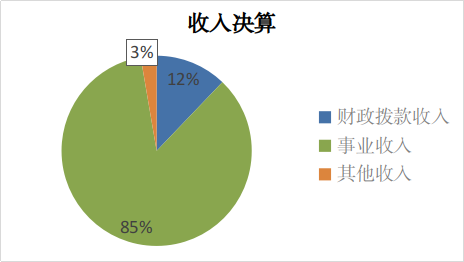 下载 (6).png