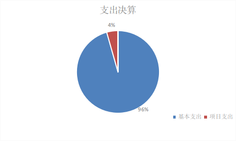 下载 (7).png
