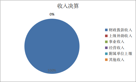 下载 (8).png