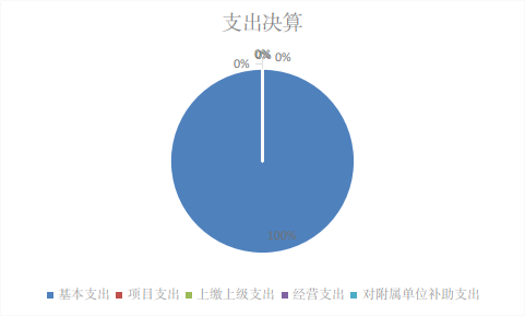 下载 (9).png