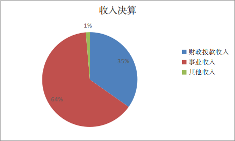 下载 (12).png