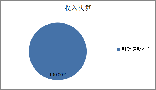 U020251129752470815979.png