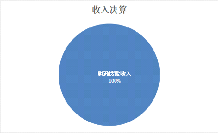 U020251129738471739950.png