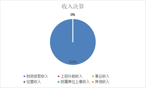U020251129738487717687.png