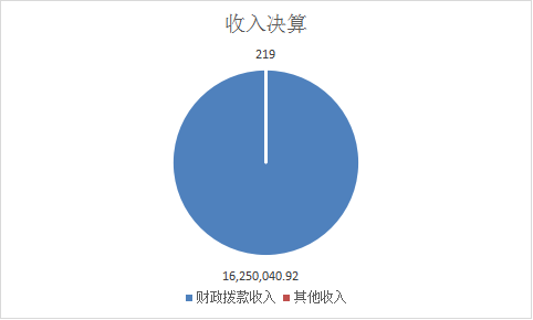U020251129738518072266.png