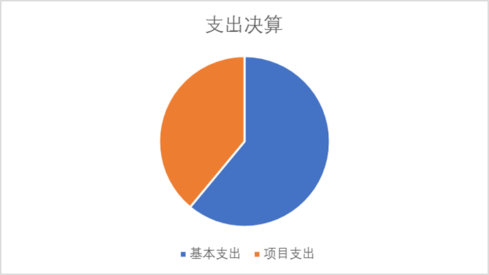 U020251129738530945374.png
