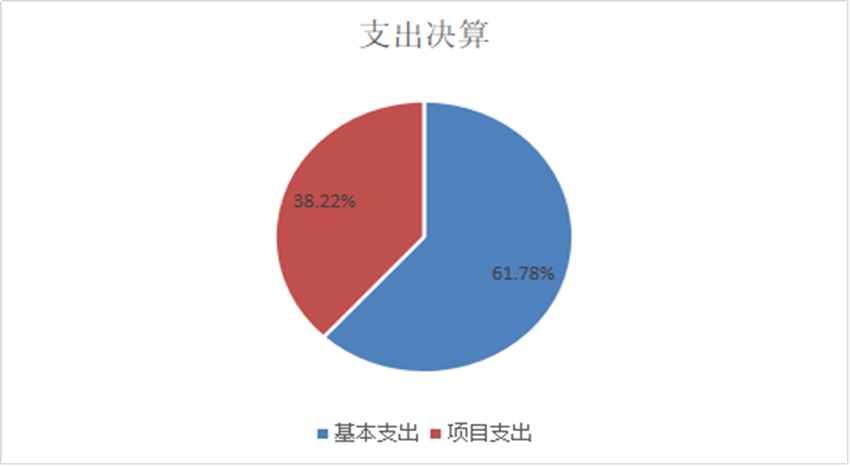 5554351e601d45e68a7810aa17ec5a54.png