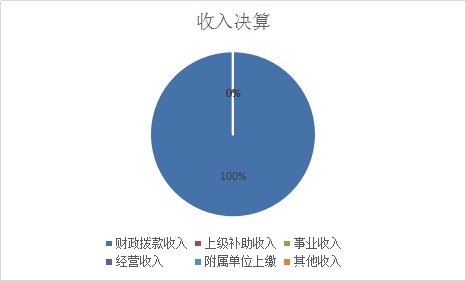 U020251129745570724144.png