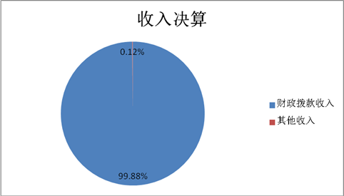 f32f480d50c0476e948fa0330b5ec146 (1).png