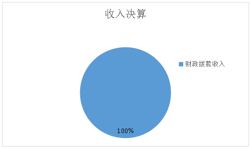U020251129739899384599.png
