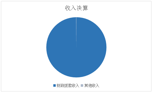 U020251129746908570253.png
