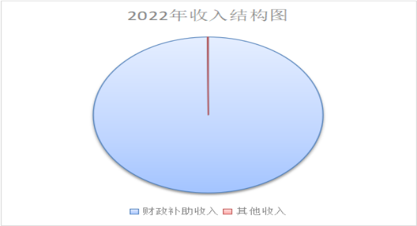 U020251129739093942461.png