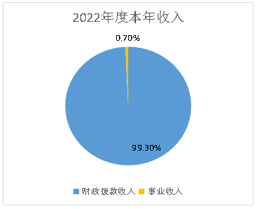 U020251129739158343714.png