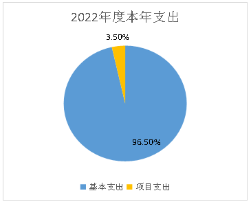 U020251129739158612386.png