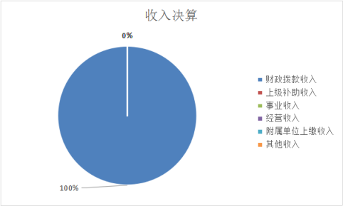 38d19d509dfe4b1d9cd9b44257d9ed9c.png
