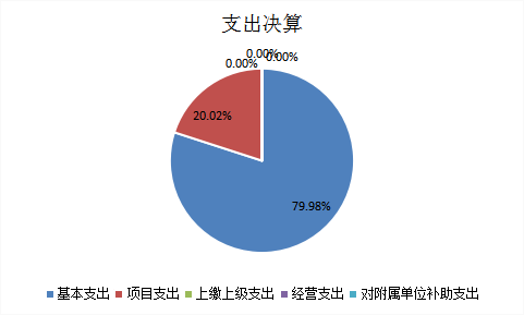 图片2.png