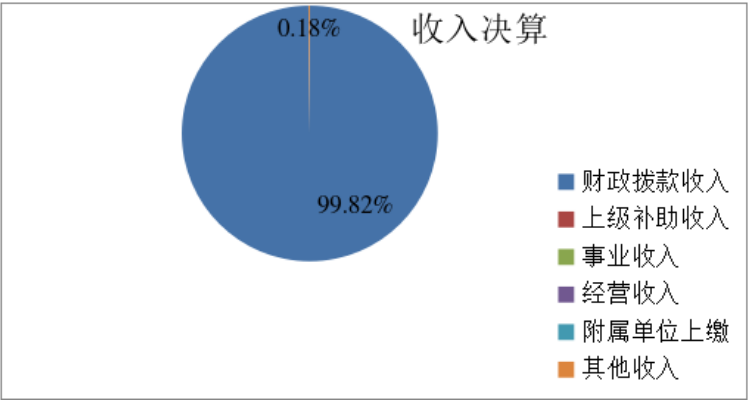 京办_20251215174228.png