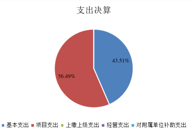 京办_20251215174311.png
